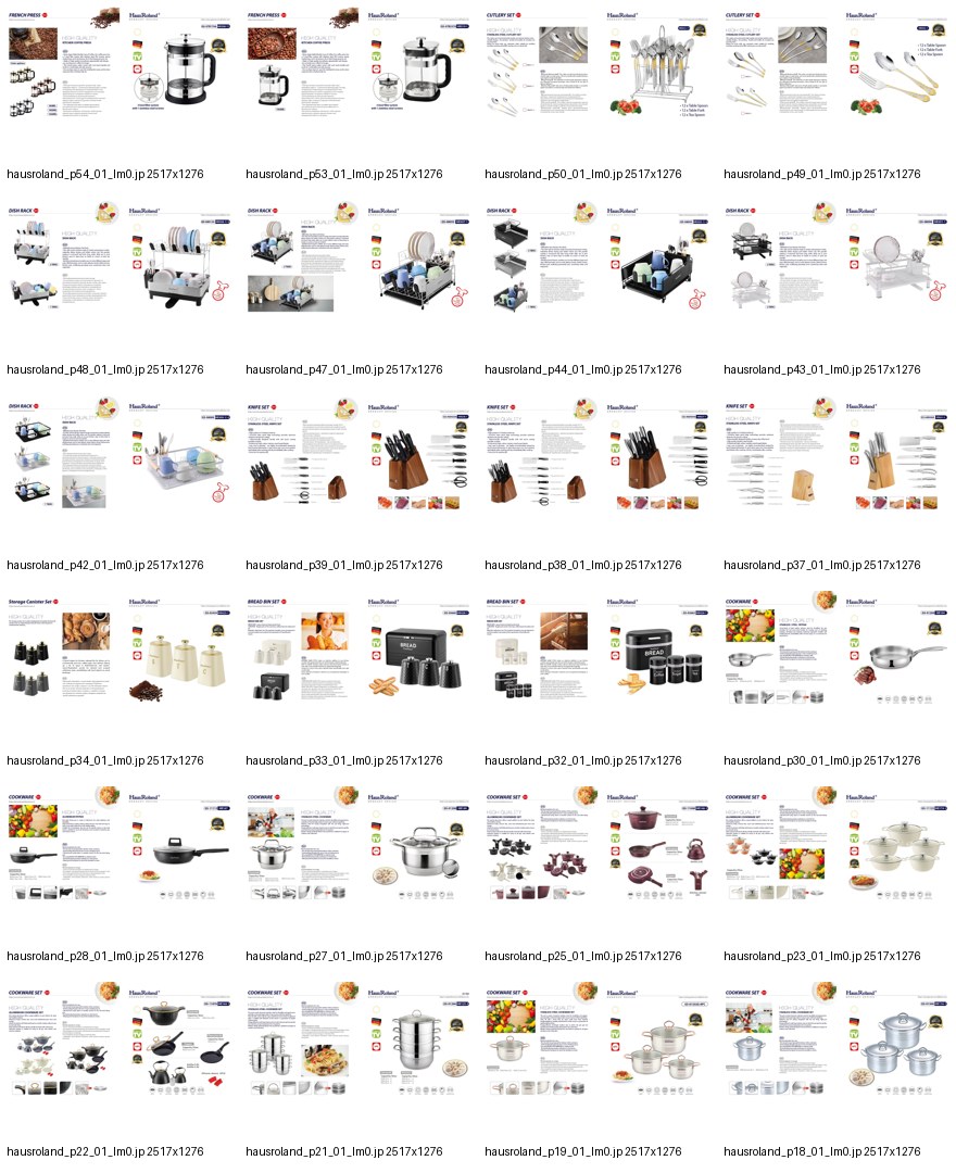 Houseware product catalogue overview