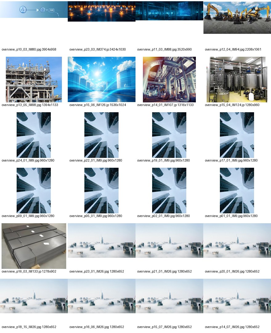 Supply chain and project references